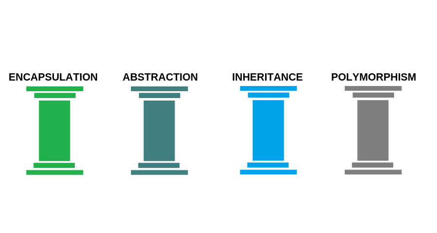 ../_images/pillars.png